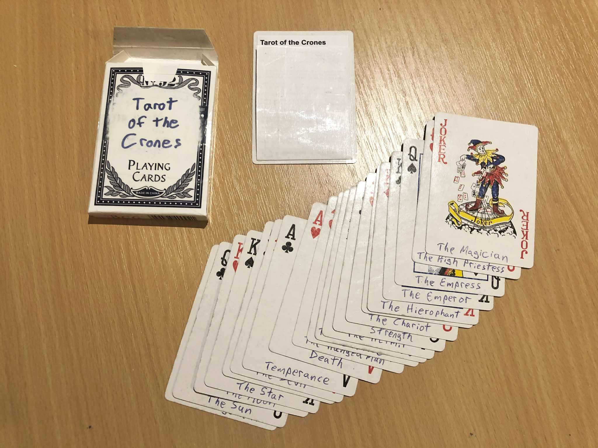 A deck of cards labelled Tarot of the Crones, with an instruction card to the side, and twenty cards consisting of the majority of the major arcana of a tarot deck, sitting on a wooden table.