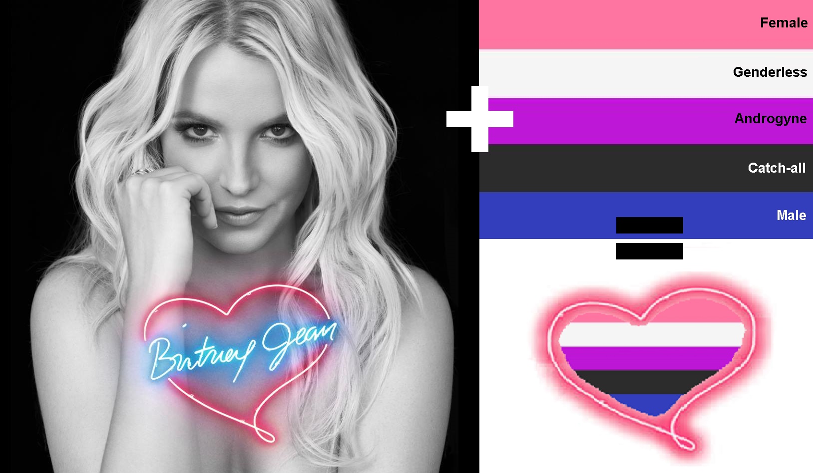 The album cover from Britney Spears's Britney Jean album, plus the genderfluid flag, equals the genderfluid flag inside of the heart from that album cover