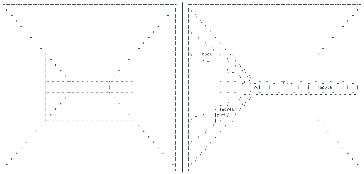 A screen with blank walls, but plus signs and dashes indicating where directions change, and to the right the secret path screen from the sample room to compare.